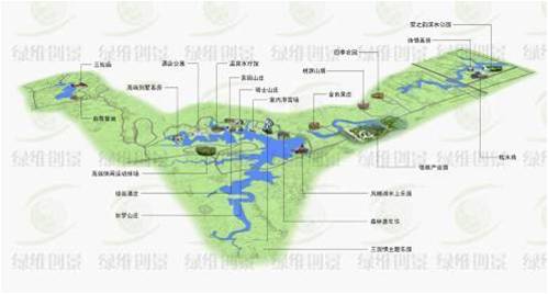 绿维研究 湖泊旅游与地产  在河南荥阳索河流域及水库休闲旅游度假