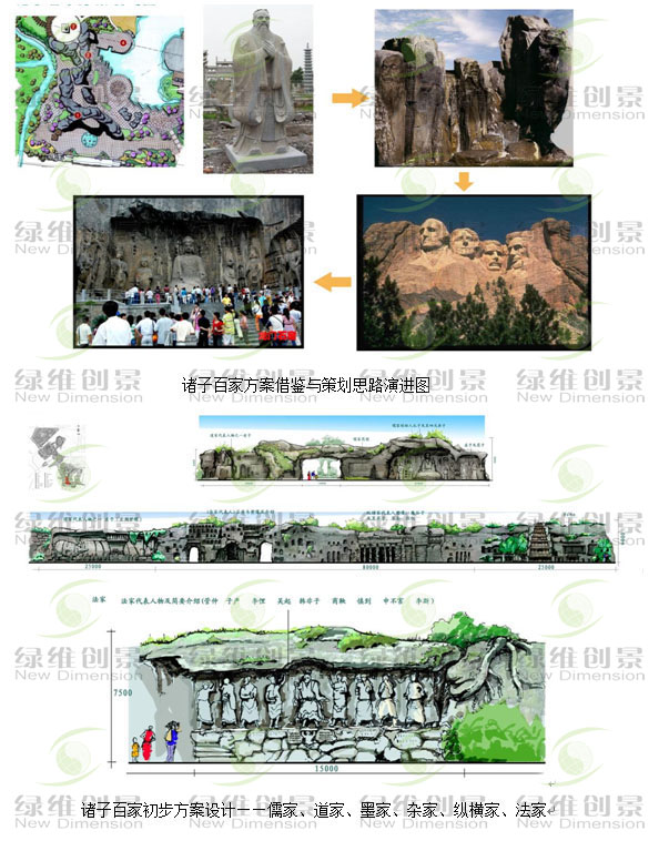 诸子百家方案借鉴与策划思路